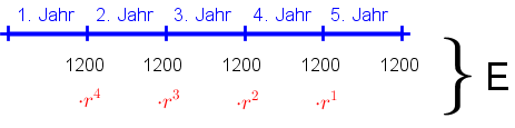 Rentenrechnung3.png