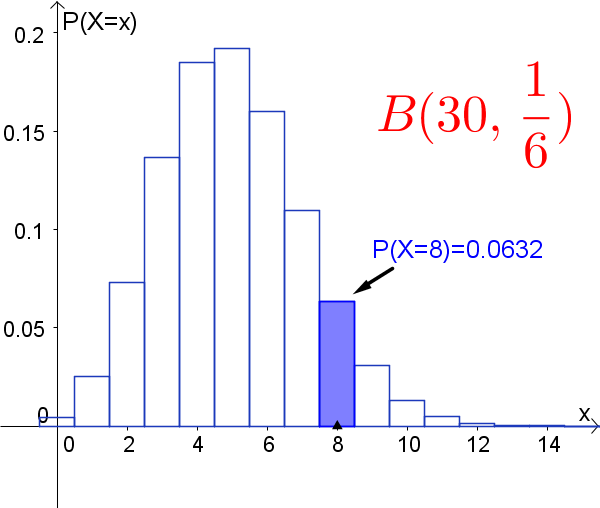Datei:Würfel-a.png