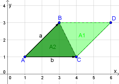 Datei:FlächeNormalvektor.png