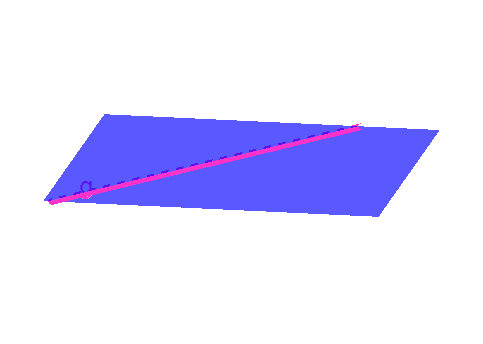 Datei:GeradeinEbene.png