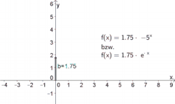 Datei:B-animiertes gif2.gif