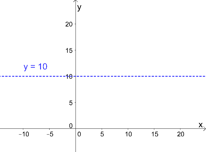 Datei:Bsp2d1.png