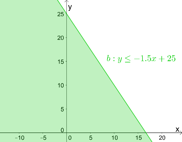 Datei:Bsp2b2.png