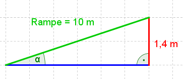 Datei:Steigungsbsp.png