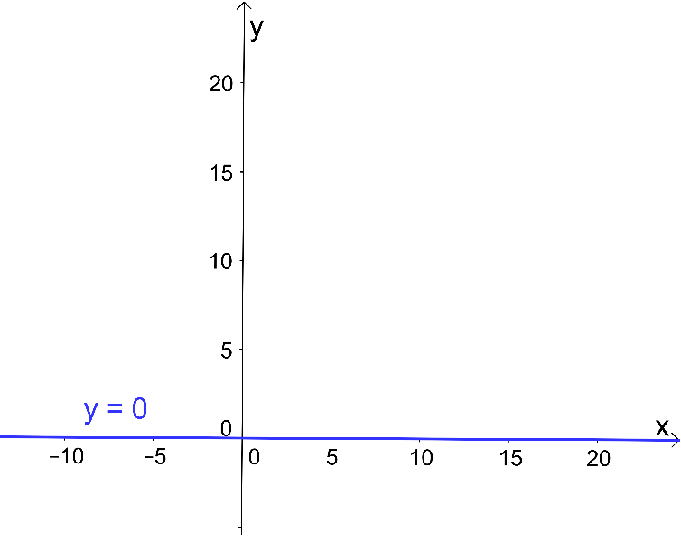 Datei:Bsp2a1.png