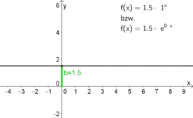 Datei:Amimation für ag1.gif