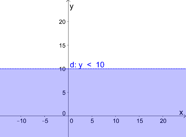 Datei:Bsp2d2.png