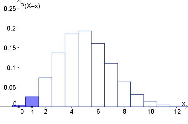 Datei:Würfel-c.png