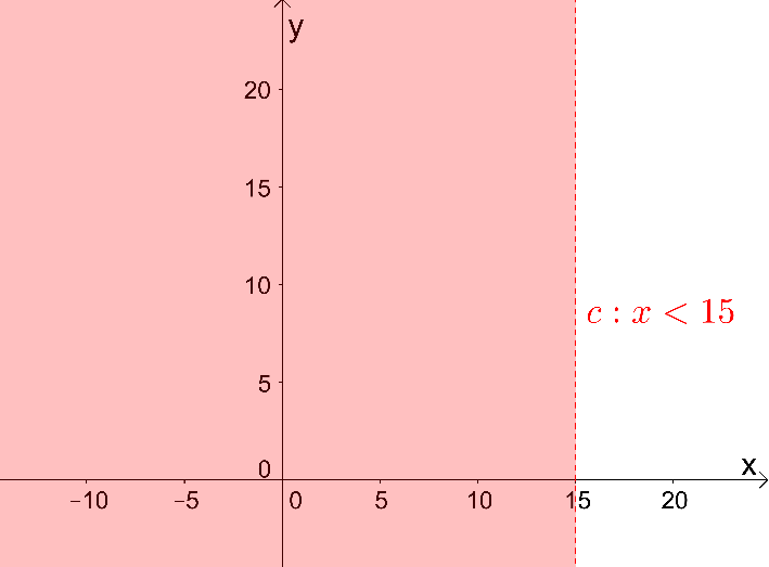 Datei:Bsp2c2.png