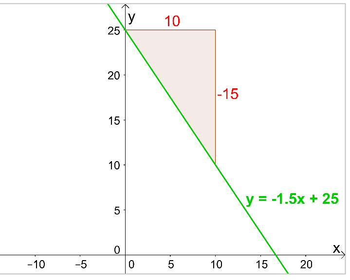 Datei:Bsp2b1.png