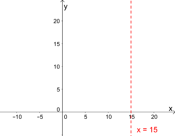 Datei:Bsp2c1.png