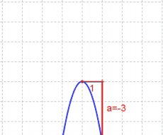 Graph mit a.gif